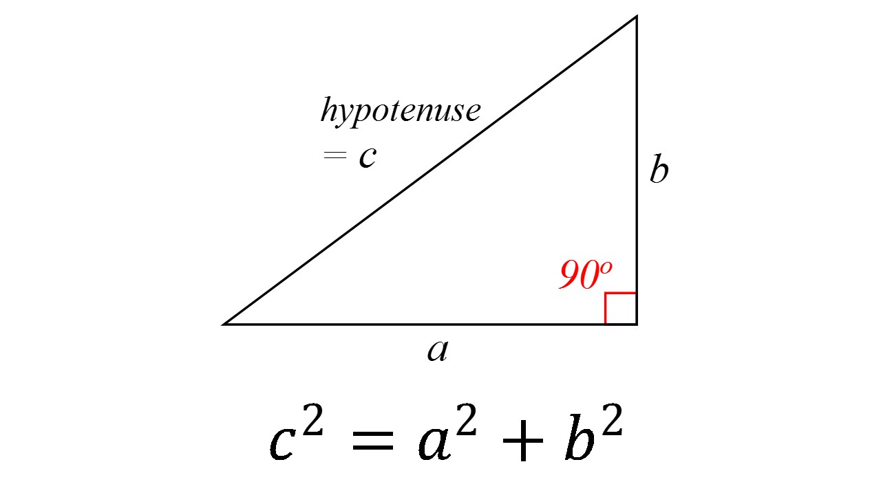 Pythagorean theorem ile ilgili görsel sonucu
