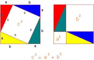 Pythagorean proof